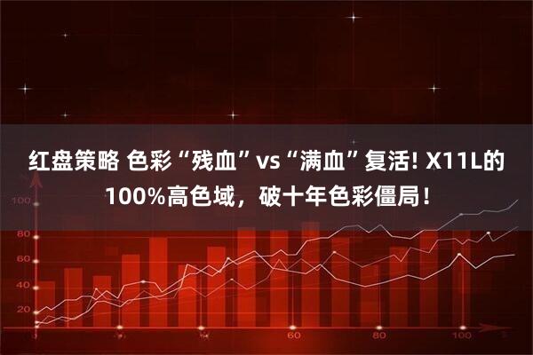 红盘策略 色彩“残血”vs“满血”复活! X11L的100%高色域，破十年色彩僵局！